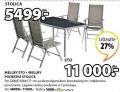 JYSK d.o.o  Baštenski sto Mellby
