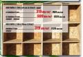 Uradi Sam OSB ploče 3 debljina 9mm tabla 250x125cm
