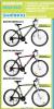 Win Win computer Xplorer Bicikl MTB Race aluminijumski 18 brzina