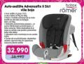 Aksa Britax Romer auto sedište