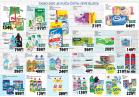 Akcija RODA katalog akcija 22.08.-04.09. 2016 42817