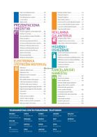 Akcija Office1 Superstore katalog 2016 43696