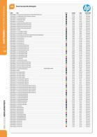 Akcija Office1 Superstore katalog 2016 43811