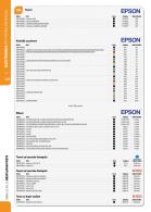 Akcija Office1 Superstore katalog 2016 43817