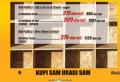 Uradi Sam OSB ploče 3 250x125cm, debljina 9mm