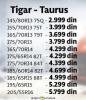 Roda Taurus Zimske auto gume 145/80 R13