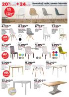 Akcija Katalog Home Center 4-17. novembar 2016 47075