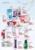 Akcija Katalog akcija DM Market decembar 2016 48579