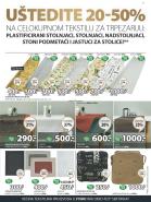Akcija Katalog JYSK akcija 8-24. decmbar 2016 49160