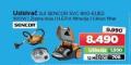 Win Win Shop Usisivač Sencor 2u1, SVC 900-EUE2