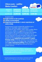 Akcija RODA akcija Chicco dečije opreme, 23. mart do 31. maj 2017 53584