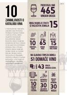 Akcija IDEA katalog vina, 30. mart do 28. maj 2017 54076