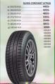 Uradi Sam Letnja guma Cordinat 175/70 R13