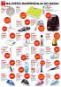 Akcija Home Center katalog akcija, 30. jun do 3. august 2017 58571