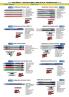 Akcija Katalog Office 1 Superstore, 9. august do 31. oktobar 2017 60304