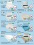 Akcija JYSK akcija, katalog 24. august do 6. septembar 2017 60867
