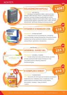 Akcija Goodwill magazin, 20. septembar do 20. novembar 2017 63094