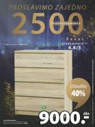 Akcija JYSK katalog akcija, 12-25. oktobar 2017 63592