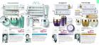 Akcija Oriflame katalog kozmetike novembar 2017 64319