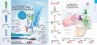 Akcija Oriflame katalog kozmetike novembar 2017 64333