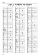 Akcija Office1 katalog prmotivnih poklona 2017 65200