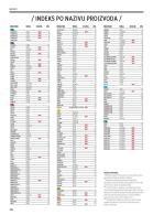 Akcija Office1 katalog prmotivnih poklona 2017 65202