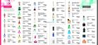 Akcija Oriflame katalog akcija decembar 2017 66200