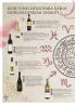 Akcija RODA katalog vina, akcija 7. decembar do 21. januar 2017 66845