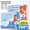 Roda Becutan Pelene