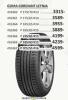 Uradi Sam Cordinat Letnja guma Cordinat 175/70 R13