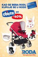 katalog roda