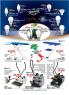 Akcija WinWin Asortimanski Katalog april 2018 72555