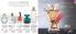 Akcija Oriflame katalog jul 2018 74024