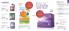 Akcija Oriflame katalog jul 2018 74067
