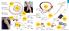 Akcija Oriflame katalog avgust 2018 74847