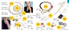 Akcija Oriflame katalog avgust 2018 74847