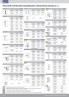 Akcija Jela katalog nameštaja avgust-septembar 2018 74983