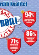 Akcija IDEA naši brendovi, akcija 24. septembar do 21. oktobar 2018 77209