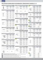 Akcija Katalog Jela nameštaj, akcija 1. decembar 2018 do 31. januar 2019 80148