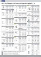 Akcija Katalog Jela nameštaja februar-mart 2019 82589